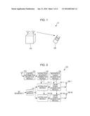 WIRELESS COMMUNICATION DEVICE AND WIRELESS COMMUNICATION METHOD diagram and image