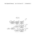 WIRELESS COMMUNICATION DEVICE AND WIRELESS COMMUNICATION METHOD diagram and image