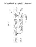 WIRELESS COMMUNICATION DEVICE AND WIRELESS COMMUNICATION METHOD diagram and image