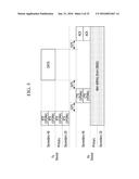 TRANSMISSION METHOD diagram and image