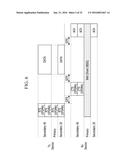 TRANSMISSION METHOD diagram and image