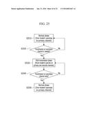 TRANSMISSION METHOD diagram and image