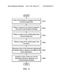 METHODS FOR ESTABLISHING A DIRECT CONNECTION BETWEEN APPARATUSES AND     SYSTEMS USING THE SAME diagram and image