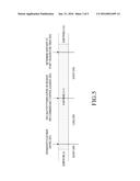 METHOD AND APPARATUS FOR CONTROLLING DISCONTINUOUS RECEPTION IN A WIRELESS     COMMUNICATION SYSTEM diagram and image