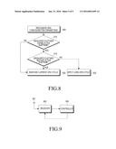 METHOD AND APPARATUS FOR CONTROLLING DISCONTINUOUS RECEPTION IN A WIRELESS     COMMUNICATION SYSTEM diagram and image