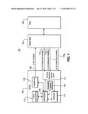 METHOD AND APPARATUS FOR SELECTIVELY ENABLING RECEPTION OF DOWNLINK     SIGNALING CHANNELS diagram and image