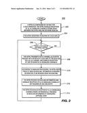 METHOD AND APPARATUS FOR SELECTIVELY ENABLING RECEPTION OF DOWNLINK     SIGNALING CHANNELS diagram and image