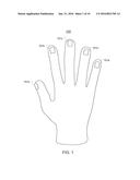 INDEPENDENTLY PROGRAMMABLE LIGHTS FOR USE IN GLOVES diagram and image