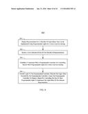 INDEPENDENTLY PROGRAMMABLE LIGHTS FOR USE IN GLOVES diagram and image