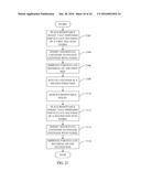 ADAPTABLE SPREADER diagram and image