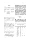 NOVEL PROCESS FOR ENZYMATIC ACRYLAMIDE REDUCTION IN FOOD PRODUCTS diagram and image