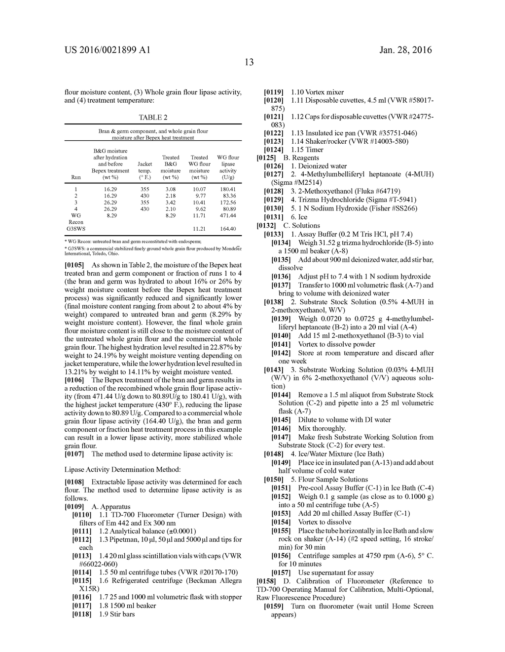 Bran And Germ Flavor And Texture Improvement - diagram, schematic, and image 15