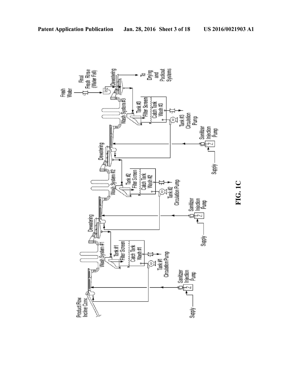 METHOD FOR SANITIZING FRESH PRODUCE - diagram, schematic, and image 04