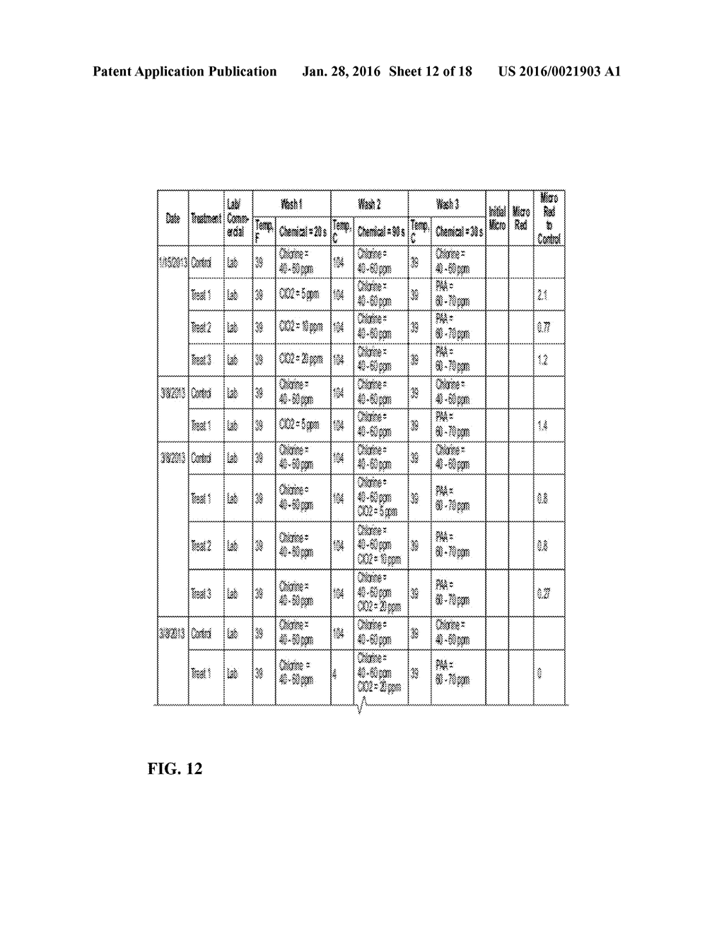 METHOD FOR SANITIZING FRESH PRODUCE - diagram, schematic, and image 13