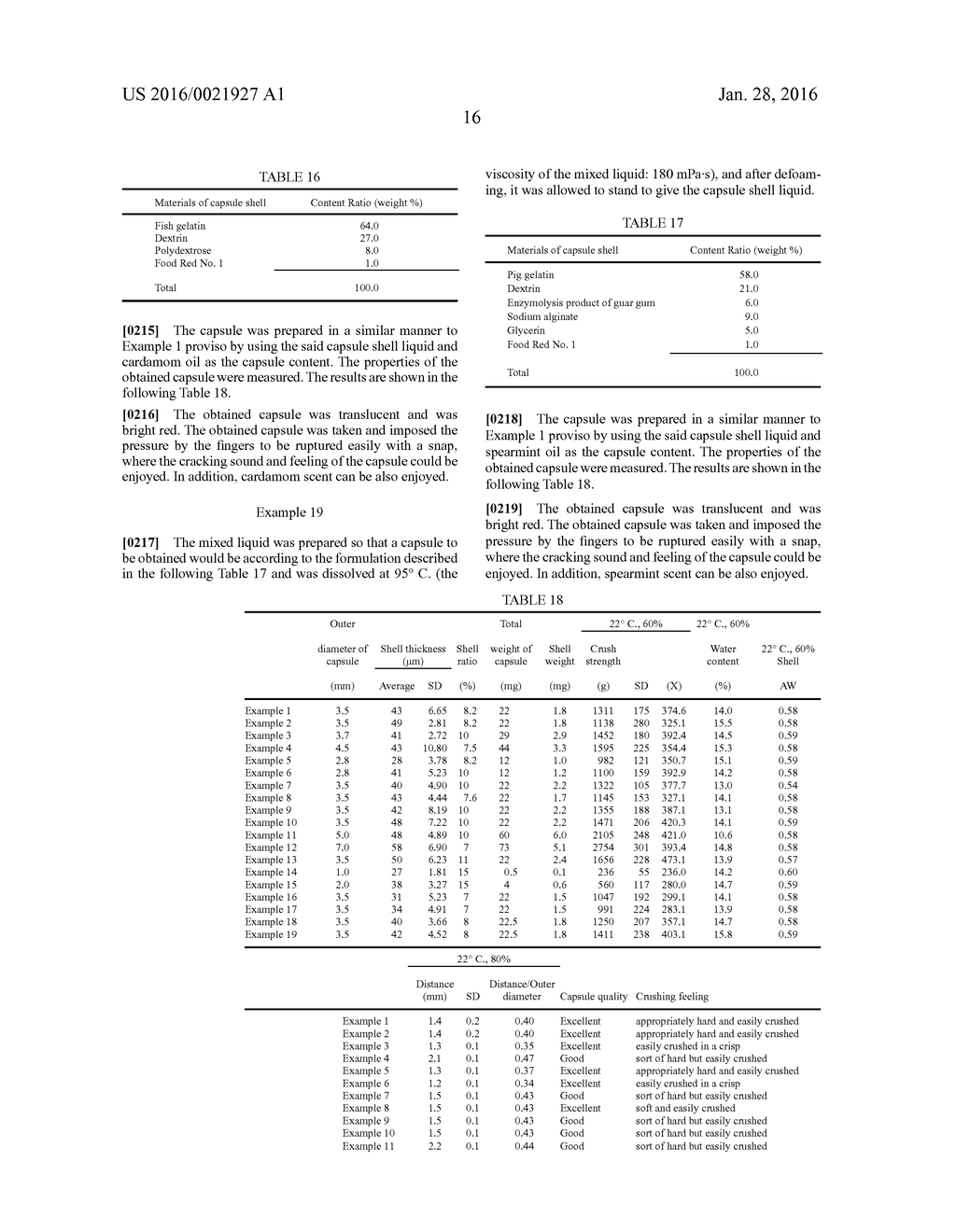 DISINTEGRABLE CAPSULE, MANUFACTURING METHOD FOR SAME, AND SMOKING     EQUIPMENT CONTAINING SAID DISINTEGRABLE CAPSULE - diagram, schematic, and image 20