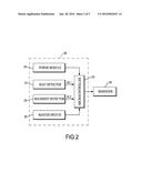 CHAIR HAVING A REMINDER FUNCTION diagram and image