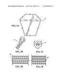 Fabric System diagram and image