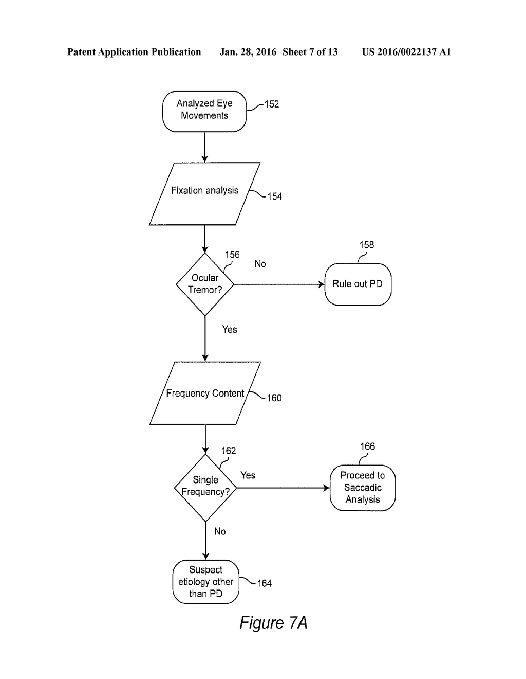 AUTOMATED ANALYSIS SYSTEM FOR THE DETECTION AND SCREENING OF NEUROLOGICAL     DISORDERS AND DEFECTS - diagram, schematic, and image 08