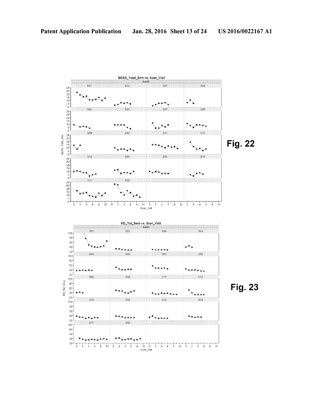 SYSTEM AND SIGNATURES FOR THE MULTI-MODAL PHYSIOLOGICAL STIMULATION AND     ASSESSMENT OF BRAIN HEALTH - diagram, schematic, and image 14