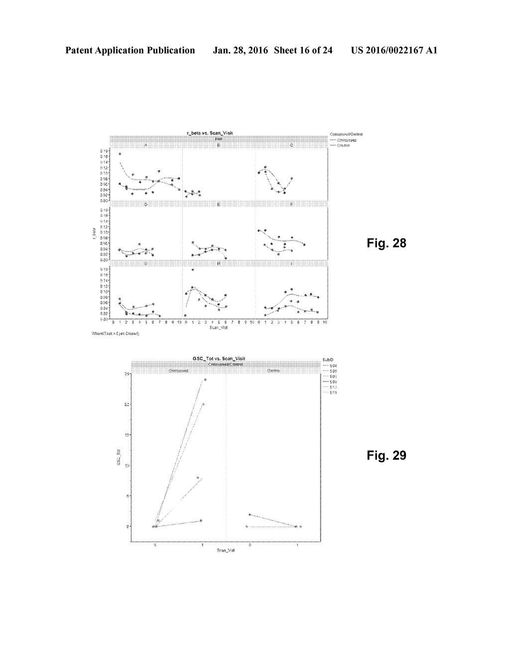 SYSTEM AND SIGNATURES FOR THE MULTI-MODAL PHYSIOLOGICAL STIMULATION AND     ASSESSMENT OF BRAIN HEALTH - diagram, schematic, and image 17