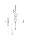 IMAGE GUIDING DEVICE FOR BRAIN SURGERY diagram and image