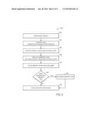 TECHNIQUE FOR REMANUFACTURING A MEDICAL SENSOR diagram and image