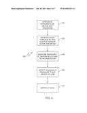 SYSTEMS FOR DIAGNOSING AND/OR TREATING MEDICAL CONDITIONS diagram and image