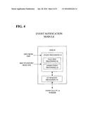 NOTIFICATION SYSTEM OF DEVIATION FROM PREDEFINED CONDITIONS diagram and image