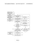 DETECTOR ARM SYSTEMS AND ASSEMBLIES diagram and image