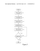 Medical Compression Device diagram and image