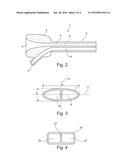 TROCAR diagram and image