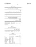 COMPOSITIONS COMPRISING MACROMOLECULAR ASSEMBLIES OF LIPID AND SURFACTANT diagram and image