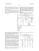 COMPOSITIONS COMPRISING MACROMOLECULAR ASSEMBLIES OF LIPID AND SURFACTANT diagram and image