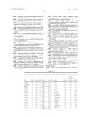 COMPOSITIONS COMPRISING MACROMOLECULAR ASSEMBLIES OF LIPID AND SURFACTANT diagram and image