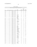 COMPOSITIONS COMPRISING MACROMOLECULAR ASSEMBLIES OF LIPID AND SURFACTANT diagram and image