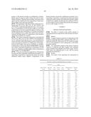 COMPOSITIONS COMPRISING MACROMOLECULAR ASSEMBLIES OF LIPID AND SURFACTANT diagram and image