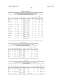 COMPOSITIONS COMPRISING MACROMOLECULAR ASSEMBLIES OF LIPID AND SURFACTANT diagram and image