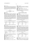 COMPOSITIONS COMPRISING MACROMOLECULAR ASSEMBLIES OF LIPID AND SURFACTANT diagram and image