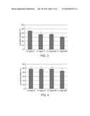 METHODS, COMPOSITIONS AND DEVICES FOR TREATMENT OF MOTOR AND DEPRESSION     SYMPTOMS ASSOCIATED WITH PARKINSON S DISEASE diagram and image