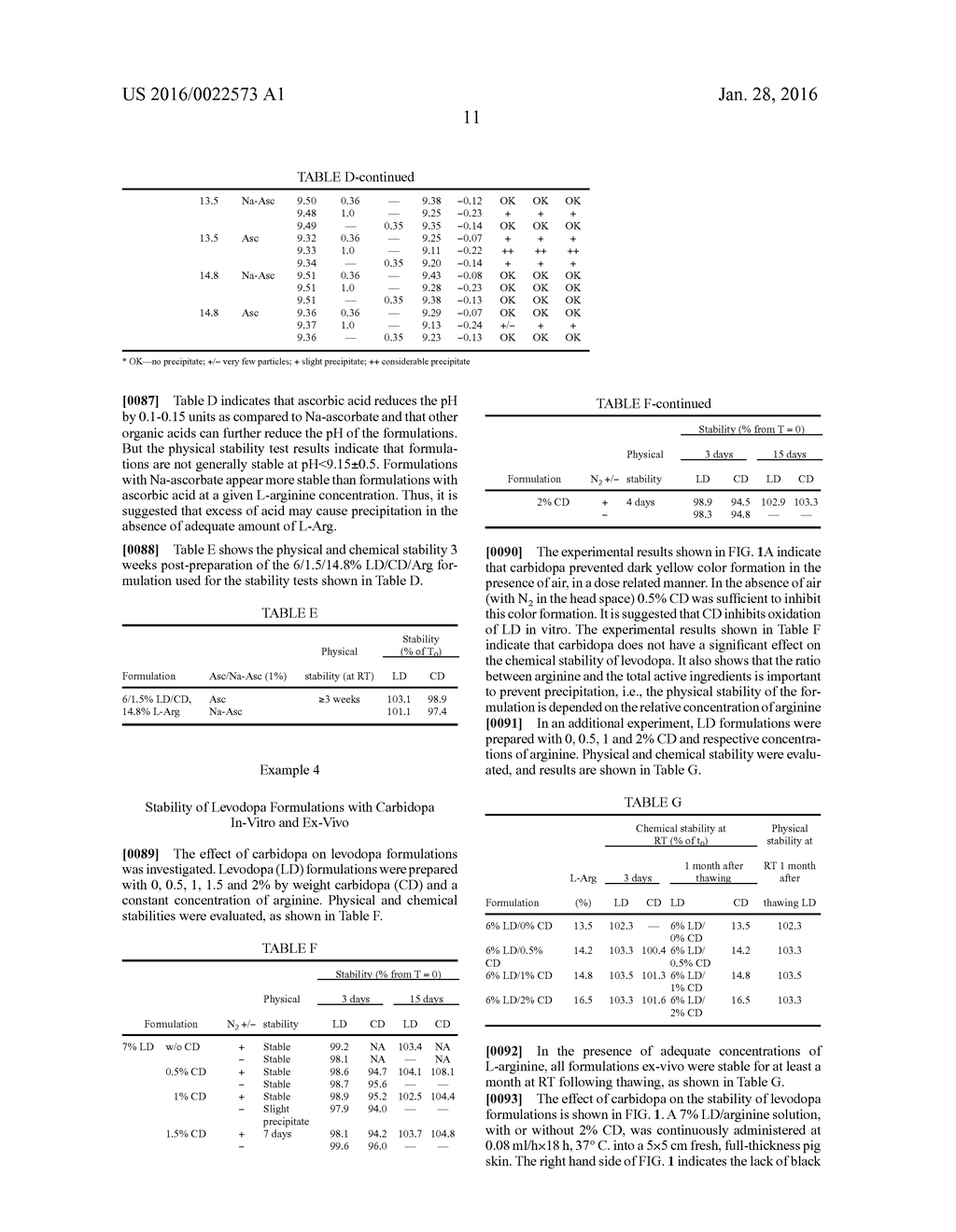 METHOD FOR TREATMENT OF PARKINSON'S DISEASE - diagram, schematic, and image 18