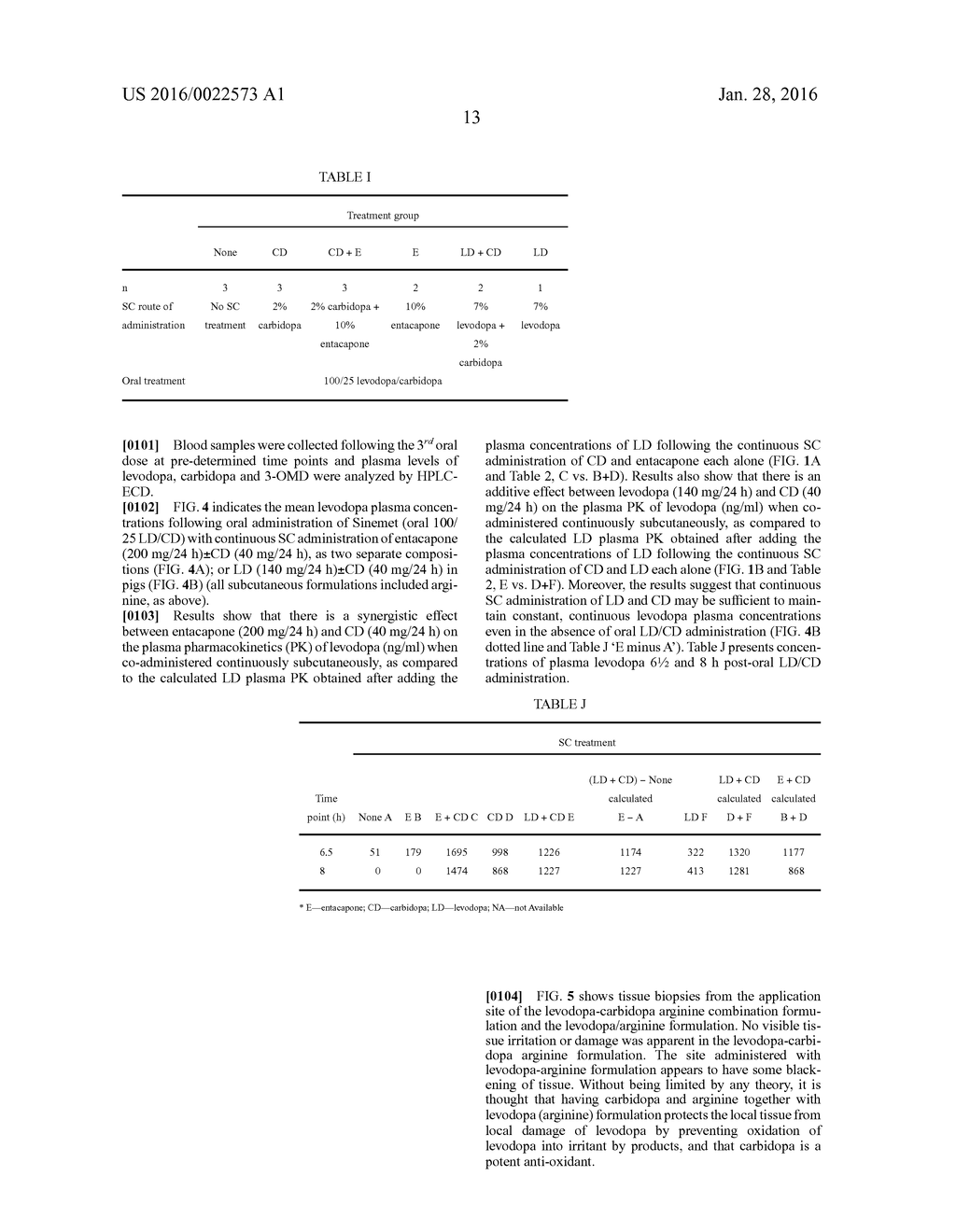 METHOD FOR TREATMENT OF PARKINSON'S DISEASE - diagram, schematic, and image 20