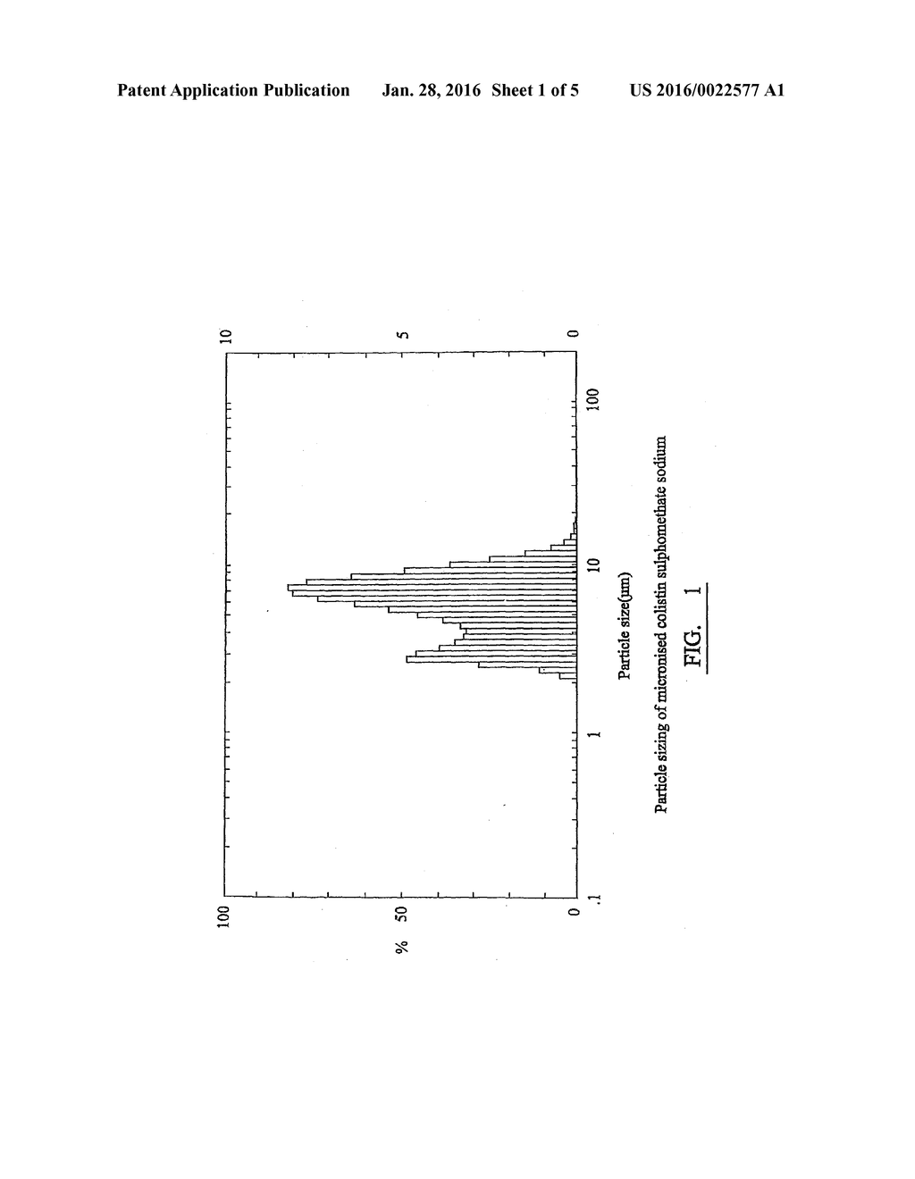 MICRONIZED PHARMACEUTICAL COMPOSITIONS - diagram, schematic, and image 02