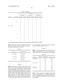 MICRONIZED PHARMACEUTICAL COMPOSITIONS diagram and image