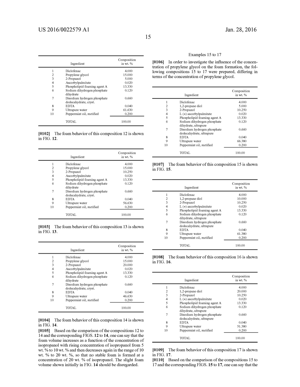 Liquid Compositions Capable of Foaming and Including Active Agents, and     Methods for Making or Developing Same - diagram, schematic, and image 35