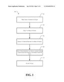 SOFT GEL ENCAPSULATION diagram and image