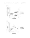 COMPOSITION FOR ORAL ADMINISTRATION FOR BINDING ALDEHYDES IN THE     GASTROINTESTINAL TRACT diagram and image