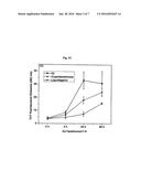 TASHINONES AND THEIR DERIVATIVES: NOVEL EXCELLENT DRUGS FOR ALZHEIMER     DISEASE diagram and image