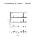 TASHINONES AND THEIR DERIVATIVES: NOVEL EXCELLENT DRUGS FOR ALZHEIMER     DISEASE diagram and image