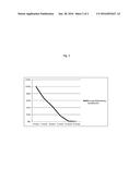 TRANSDERMAL CANNABINOID PATCH diagram and image