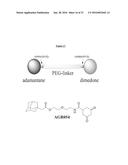 Compounds Useful for Promoting Protein Degradation and Methods Using Same diagram and image